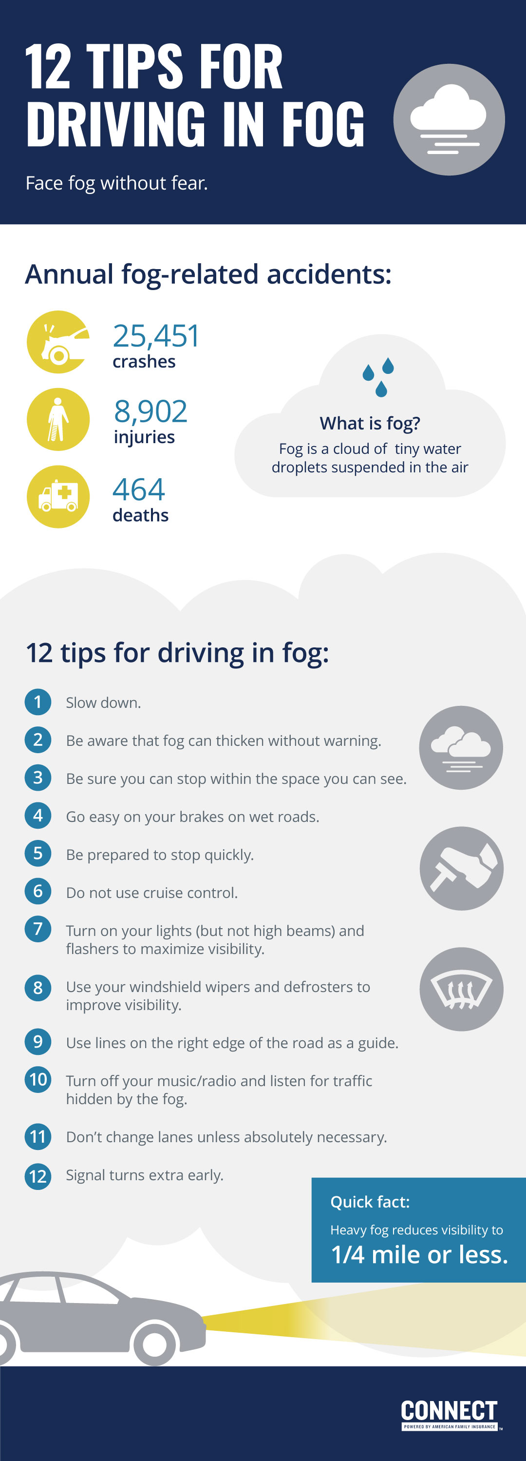 12 Tips for Driving in Fog CONNECT auto insurance