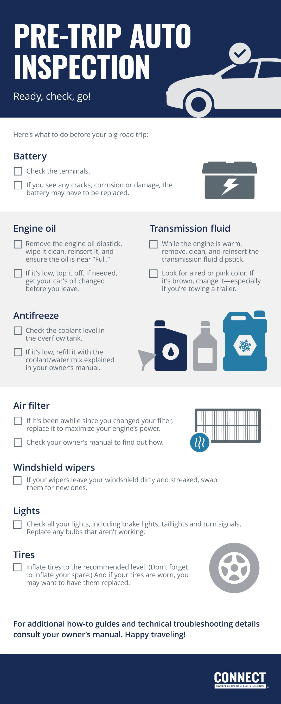 Pre-Trip Auto Inspection | Connect Auto Insurance