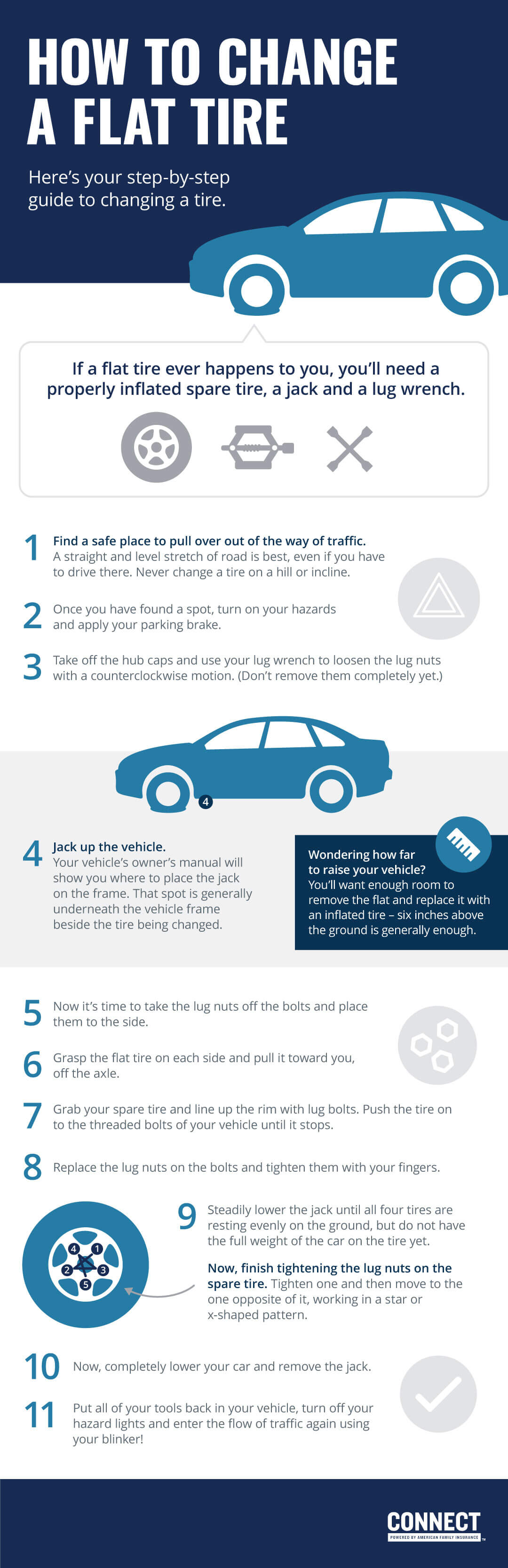 How to change a flat tire connect auto insurance