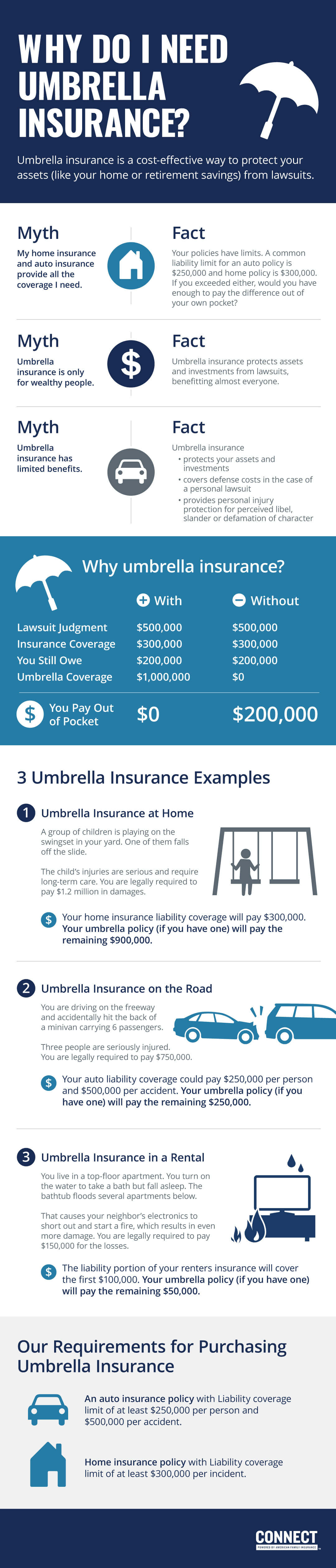 professional liability insurance insurer business insurance company small business insurance insurance