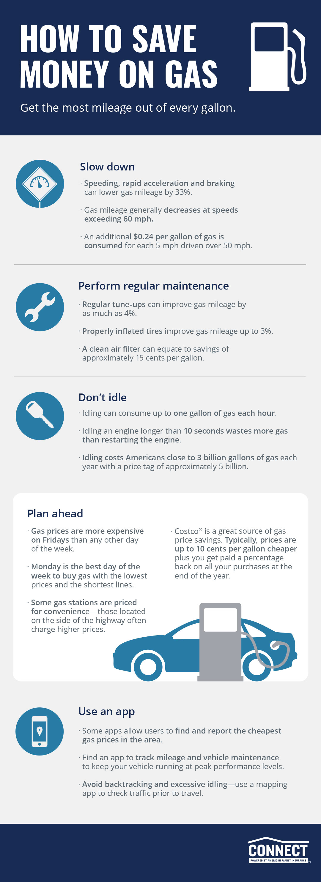 How to Save Money on Gas  CONNECT auto insurance