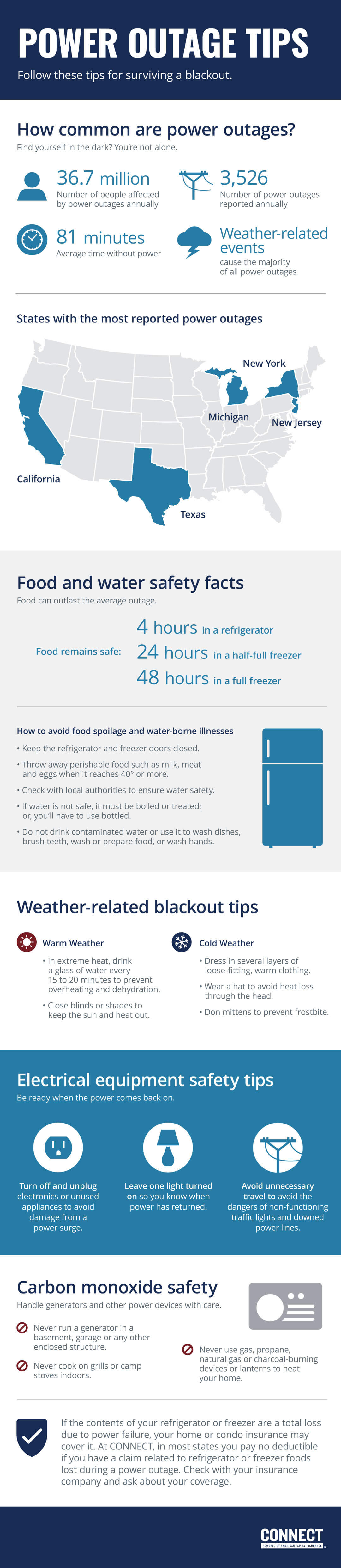 Infographic: Power Outages - Protecting Your Facility and Personnel -  Facilities Management Advisor